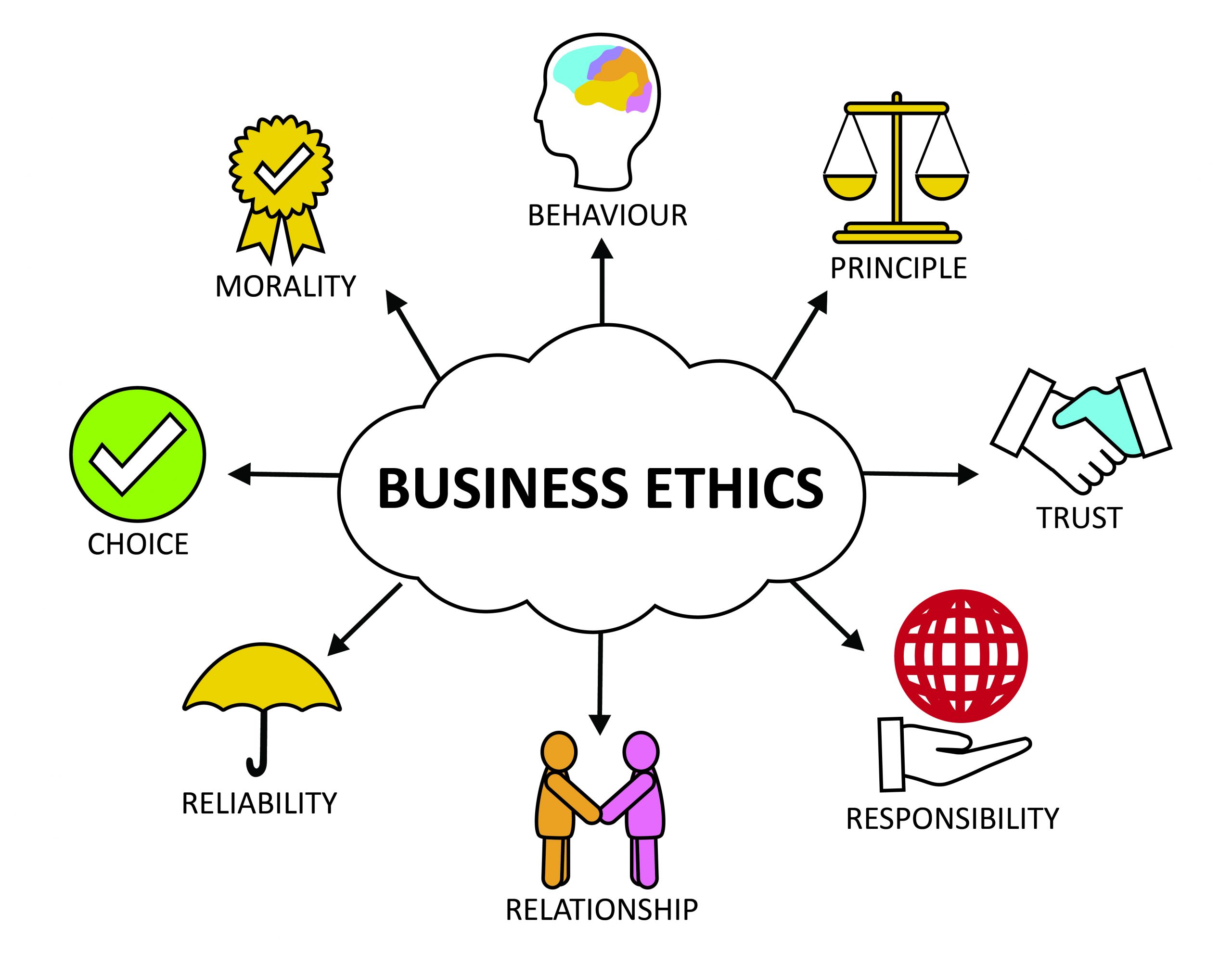 how-to-be-an-ethical-leader-see-change-ltd